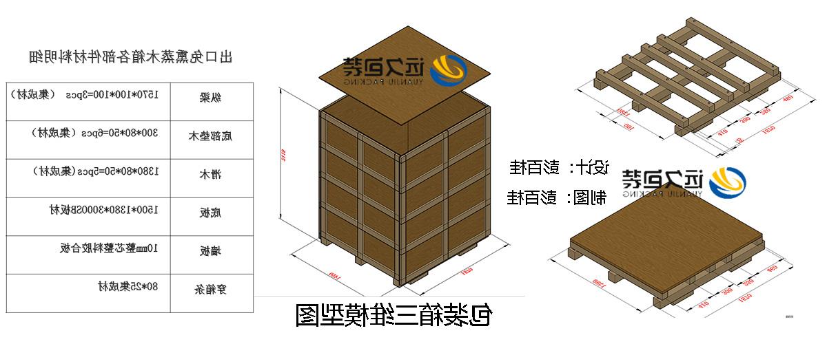 <a href='http://rcml.lvyanbo.com'>买球平台</a>的设计需要考虑流通环境和经济性